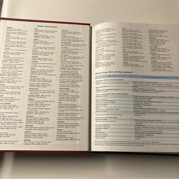 Mosby's Medical Dictionary - Picture 3 of 13